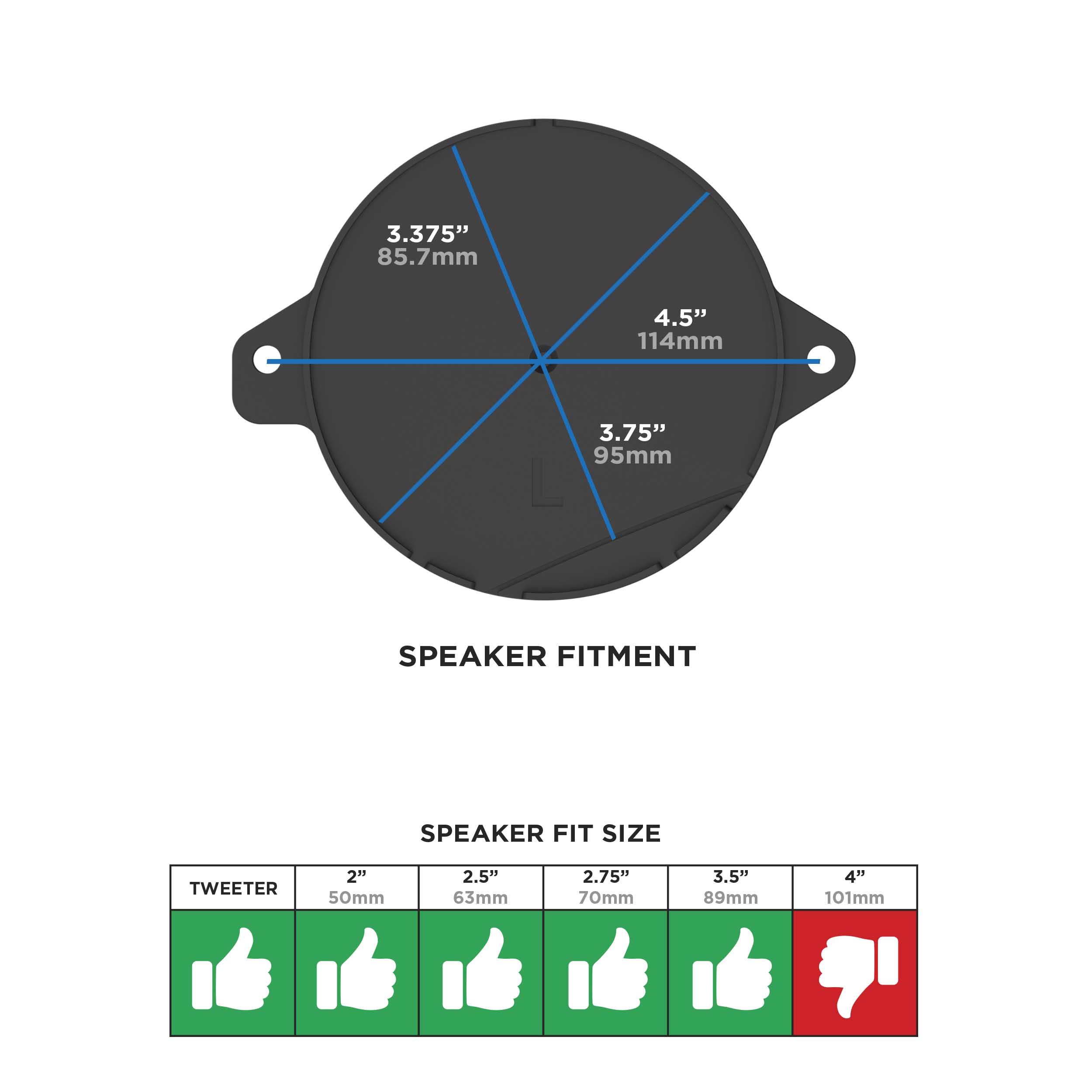 Speaker Adapter Plates - Fits Audi 2018-2024