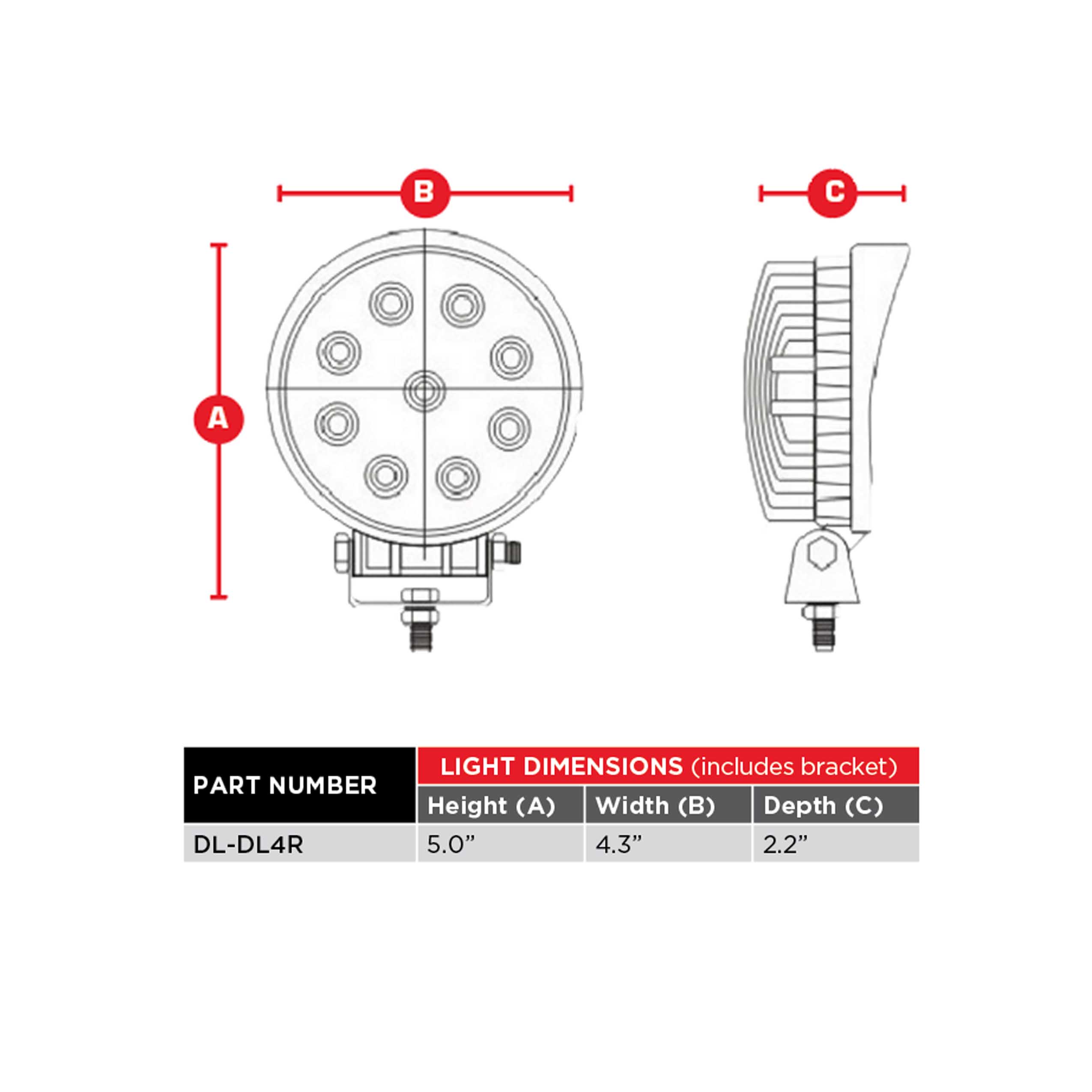 Daytona Lights Round Driving Lights - 9 LED (2PK)