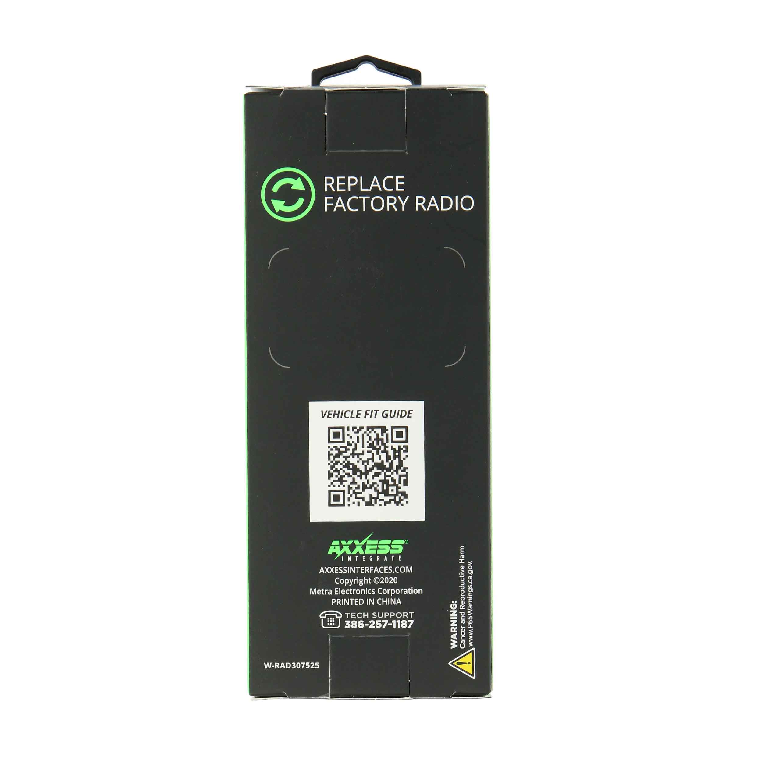 DATA INTERFACE - FITS GM 2006-2012