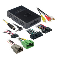 Data Interface - GM 2014-2021