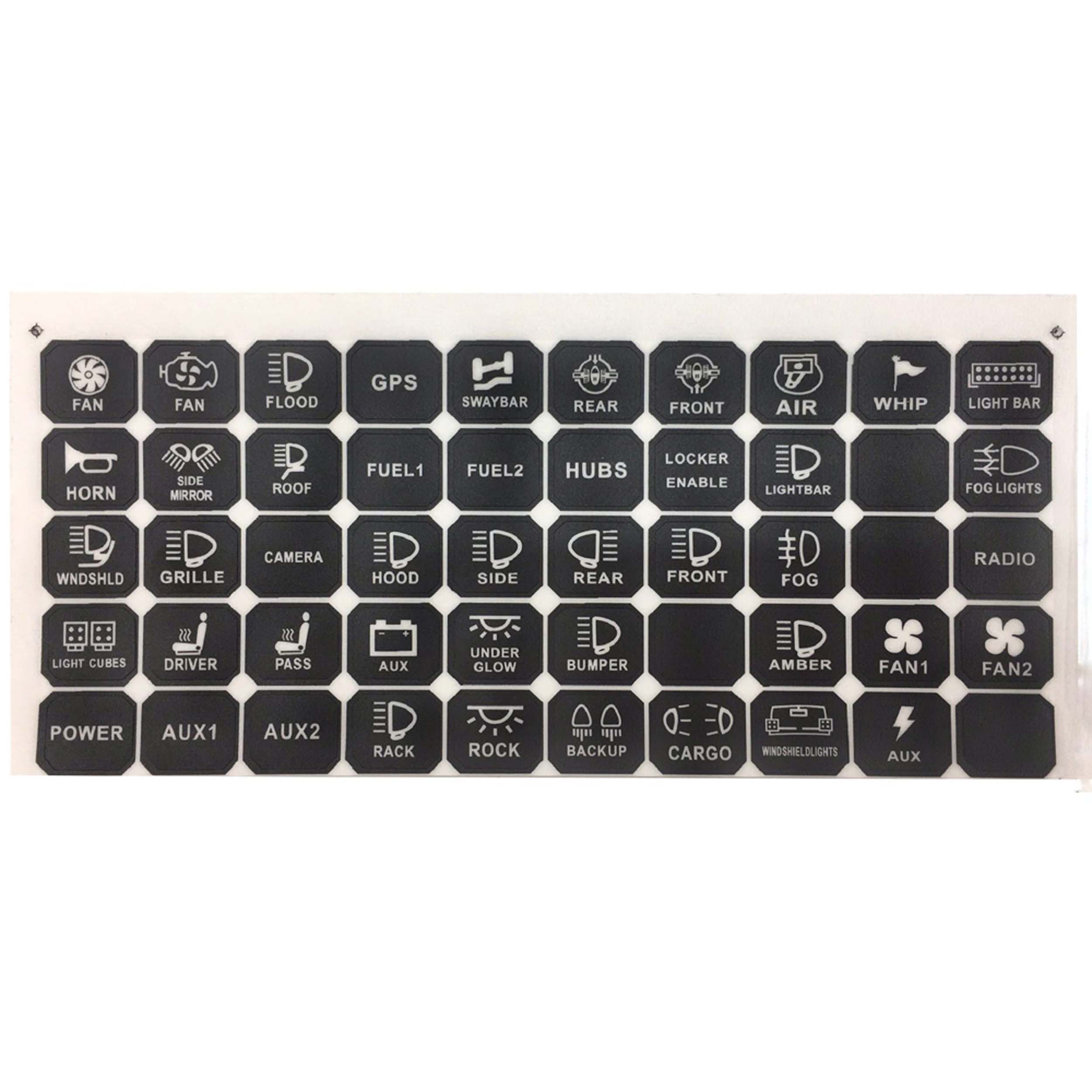 8 Gang Switch Panel System