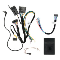Data Interface with SWC - GM 2018-2023