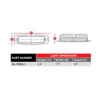 Daytona Lights Flush Mount Driving Lights - 6 LED Spot (2Pk)