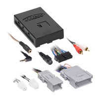 Data Interface with SWC - GM 2000-2014