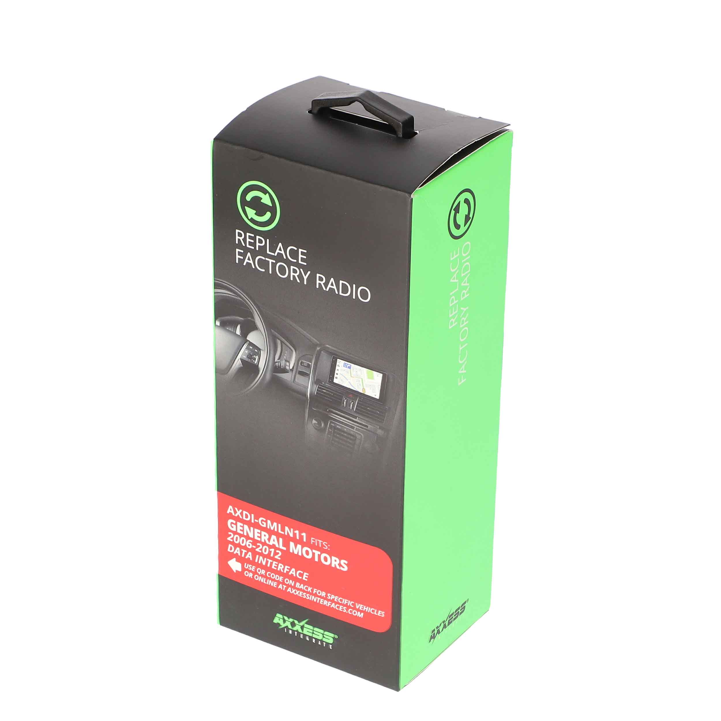 DATA INTERFACE - FITS GM 2006-2012