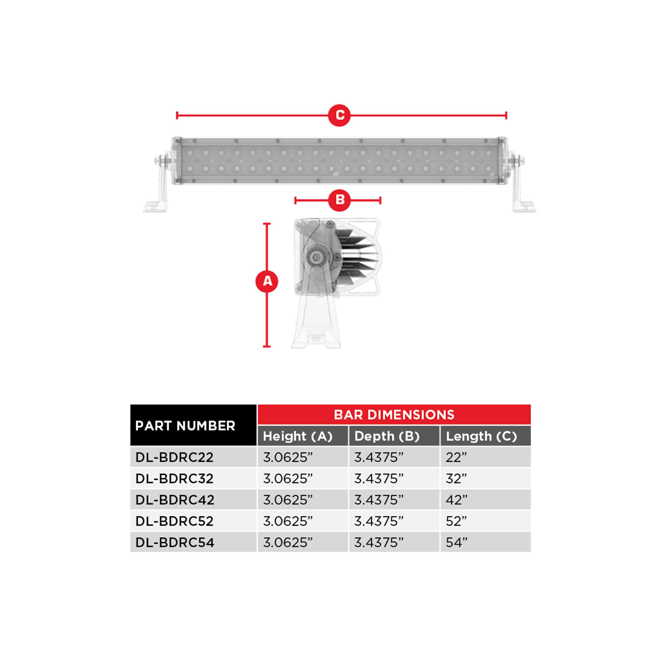 Daytona Lights 32" Blackout Dual Row Curved Lightbar