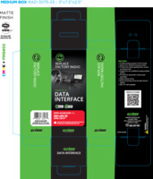 Data Interface - GM 2006-2023