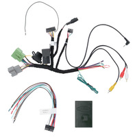 Data Interface - GM 2014-2021