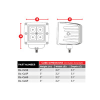 Daytona Lights Blackout 3" Cube Lights - 4 LED Spot (2Pk)