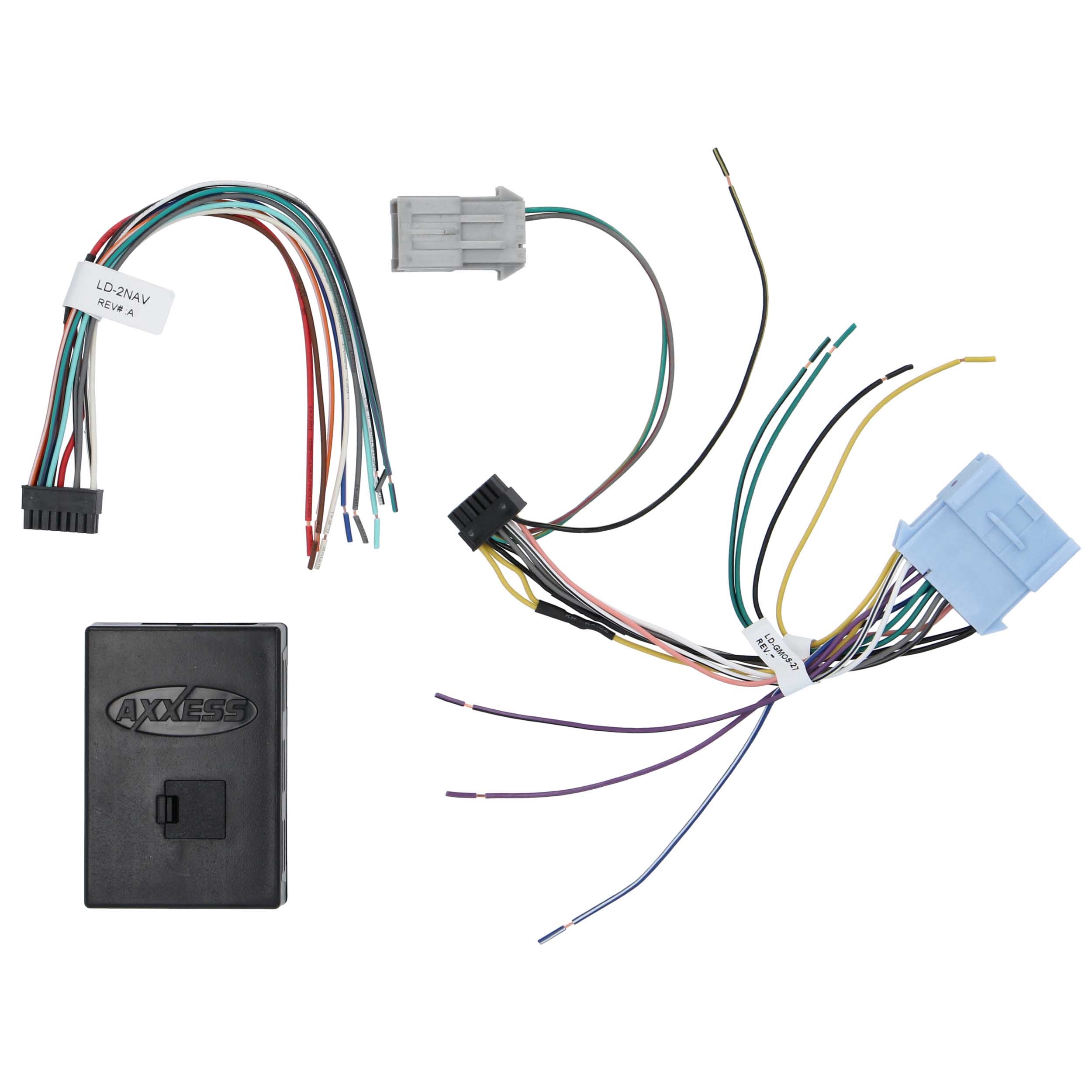 Data Interface - GM 2005-2006