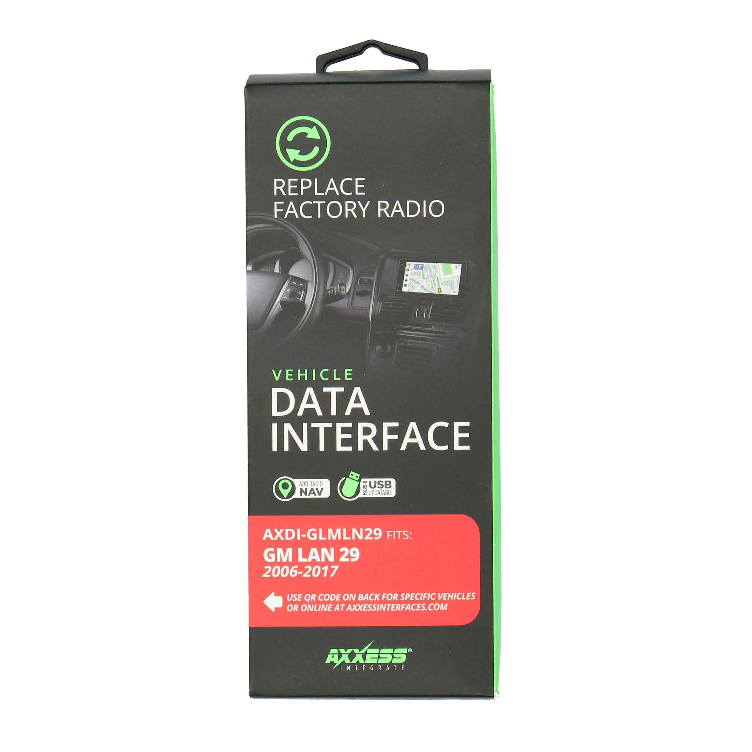DATA INTERFACE - FITS GM 2006-2023