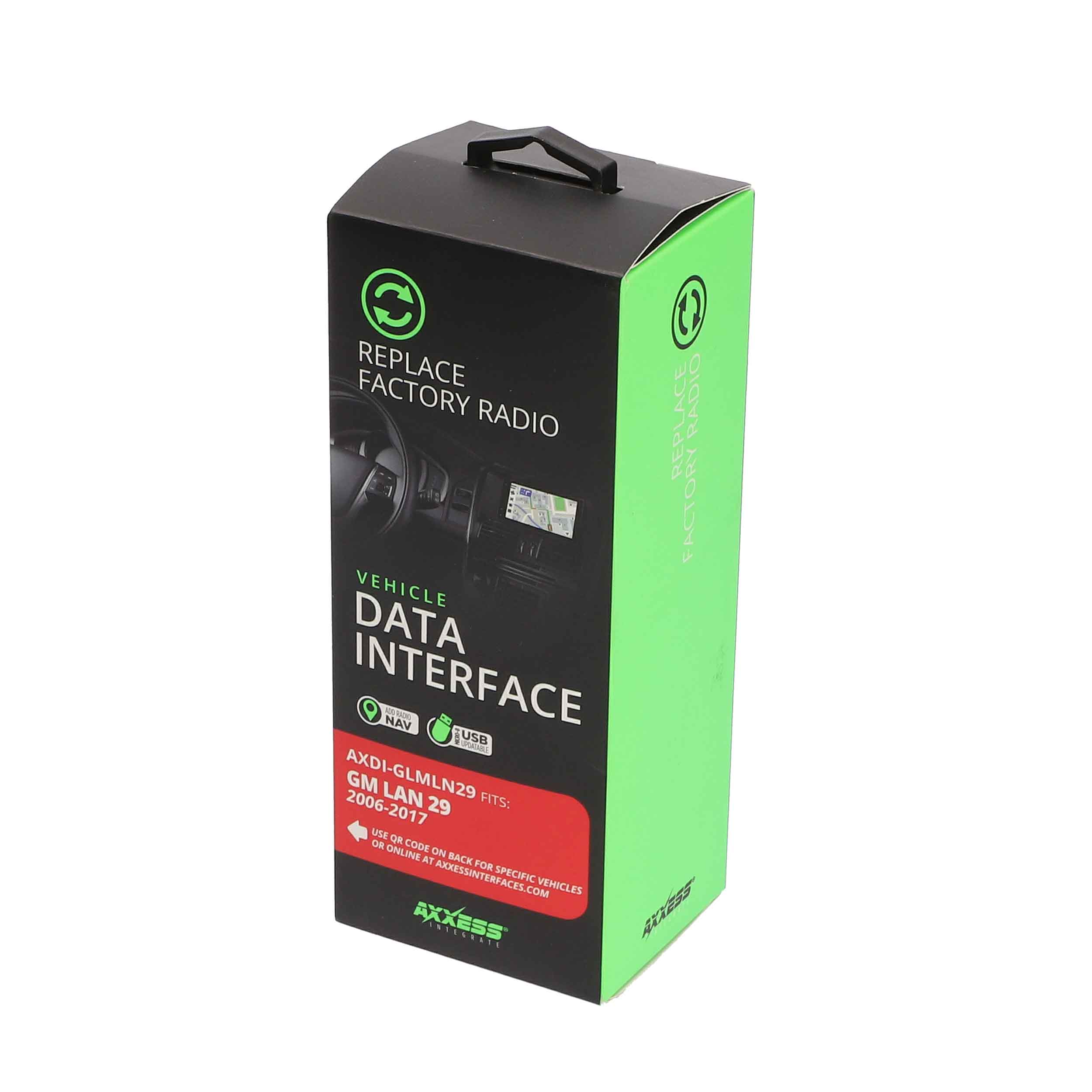 DATA INTERFACE - FITS GM 2006-2023