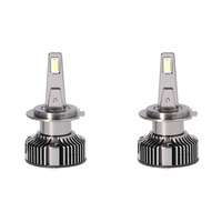 H7 Pro Series LED Kit - Single Beam