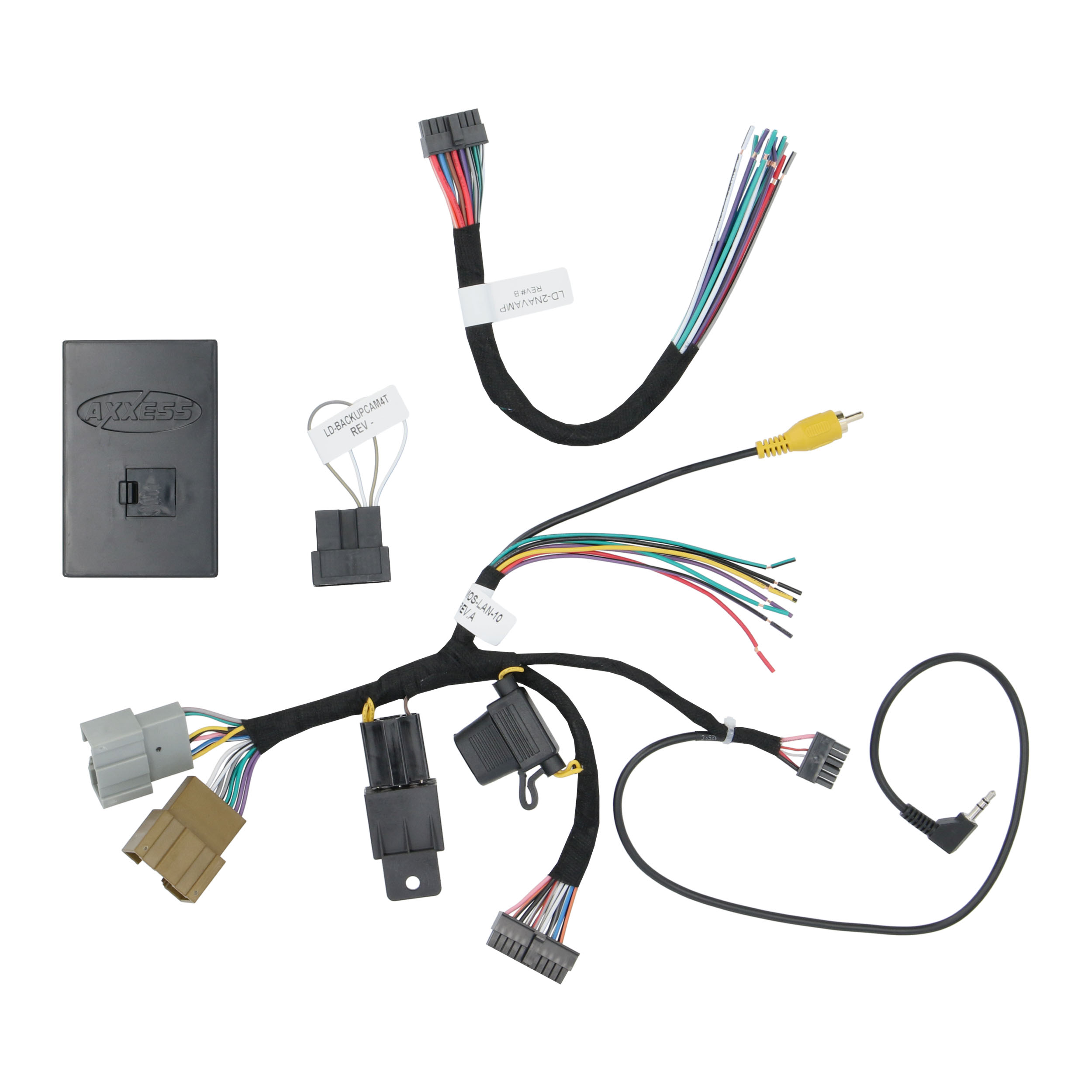 Data Interface - GM 2016-2021