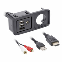 USB/AUX/HDMI® Replacement Panel - Jeep® 2014-2018