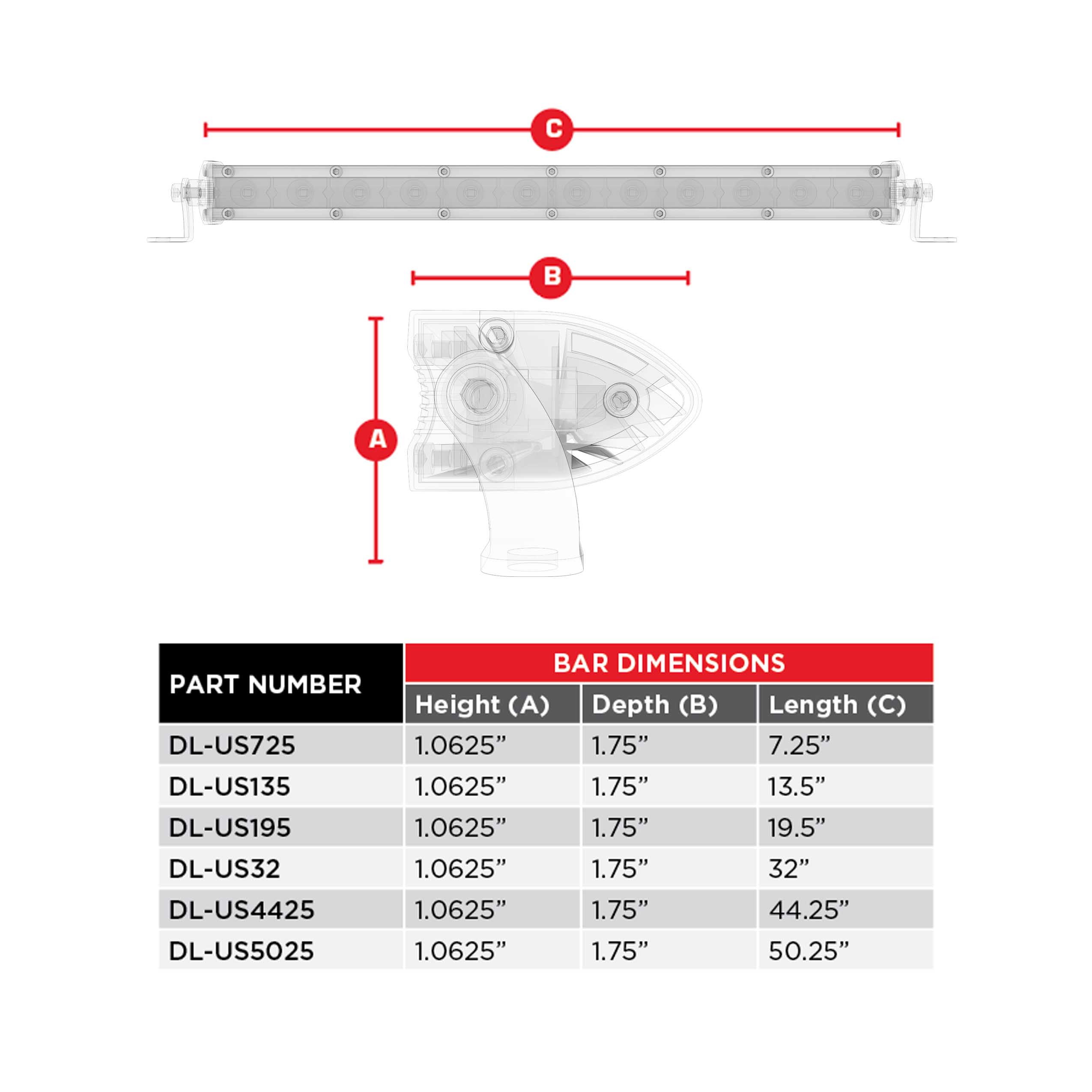 Daytona Lights 44.25" Ultra Slim Single Row LED Lightbar