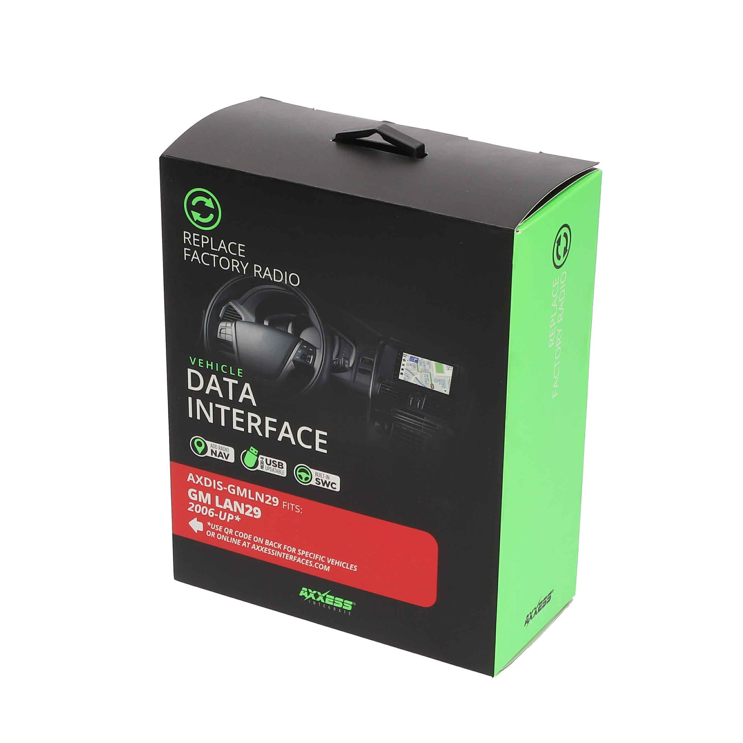 Data Interface with SWC - GM 2006-2023