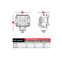Daytona Lights Dual Row Cube Lights - 140-Degree Dual Zone