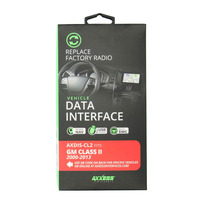 Data Interface with SWC - GM 2000-2014