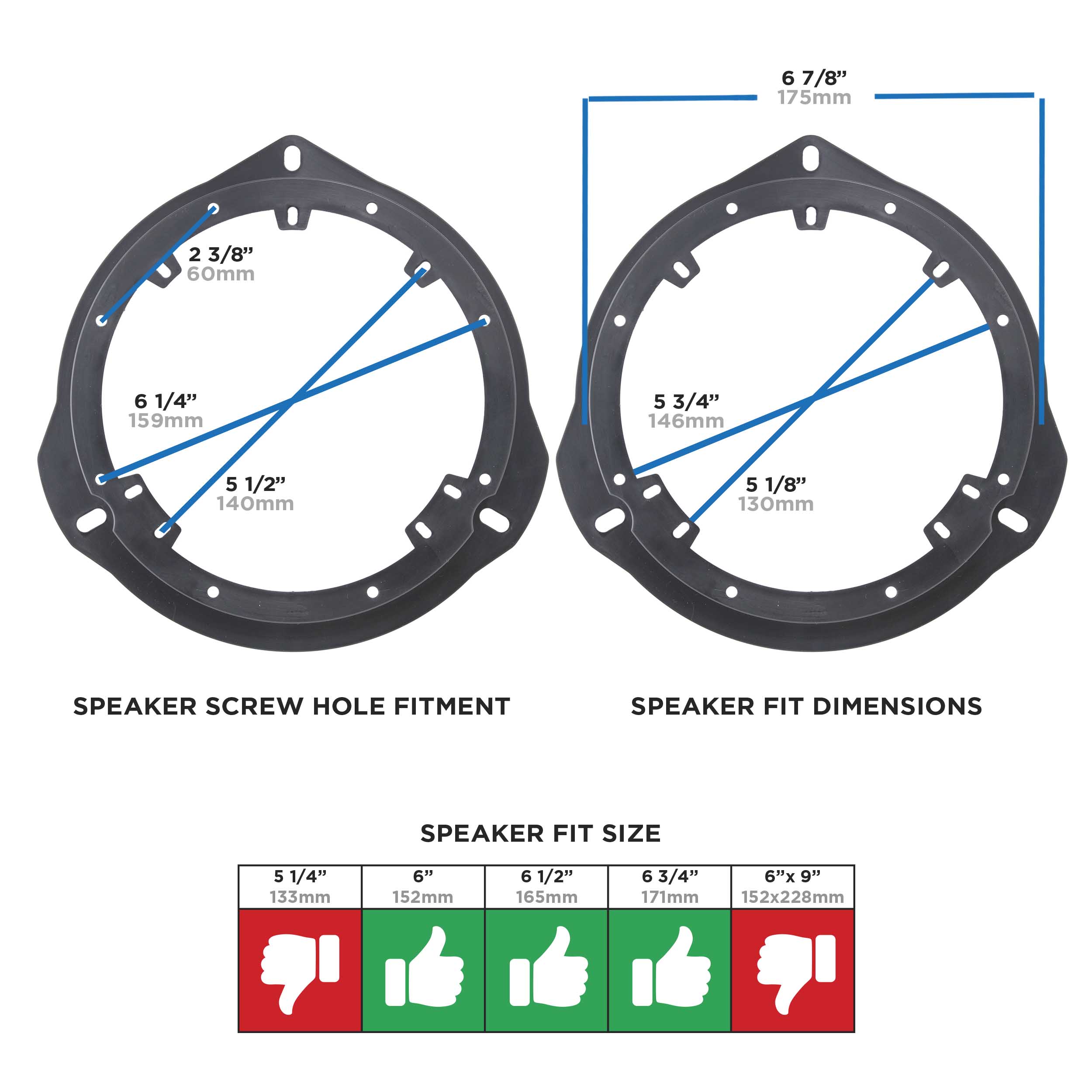 Mercedes C-Class 2007-2017 - 6" to 6.75"