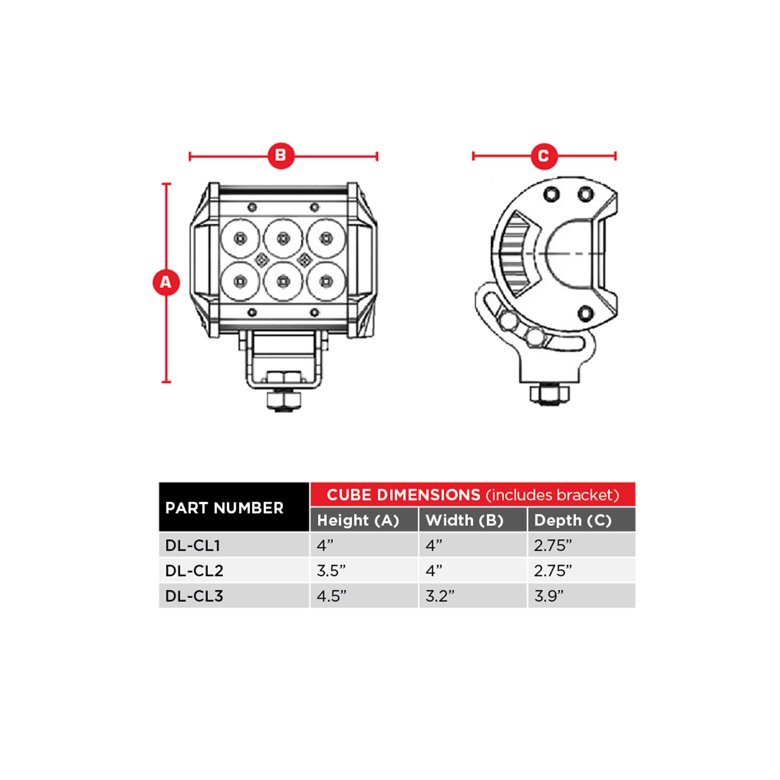 Daytona Lights Dual Row Cube Lights - 140-Degree Dual Zone