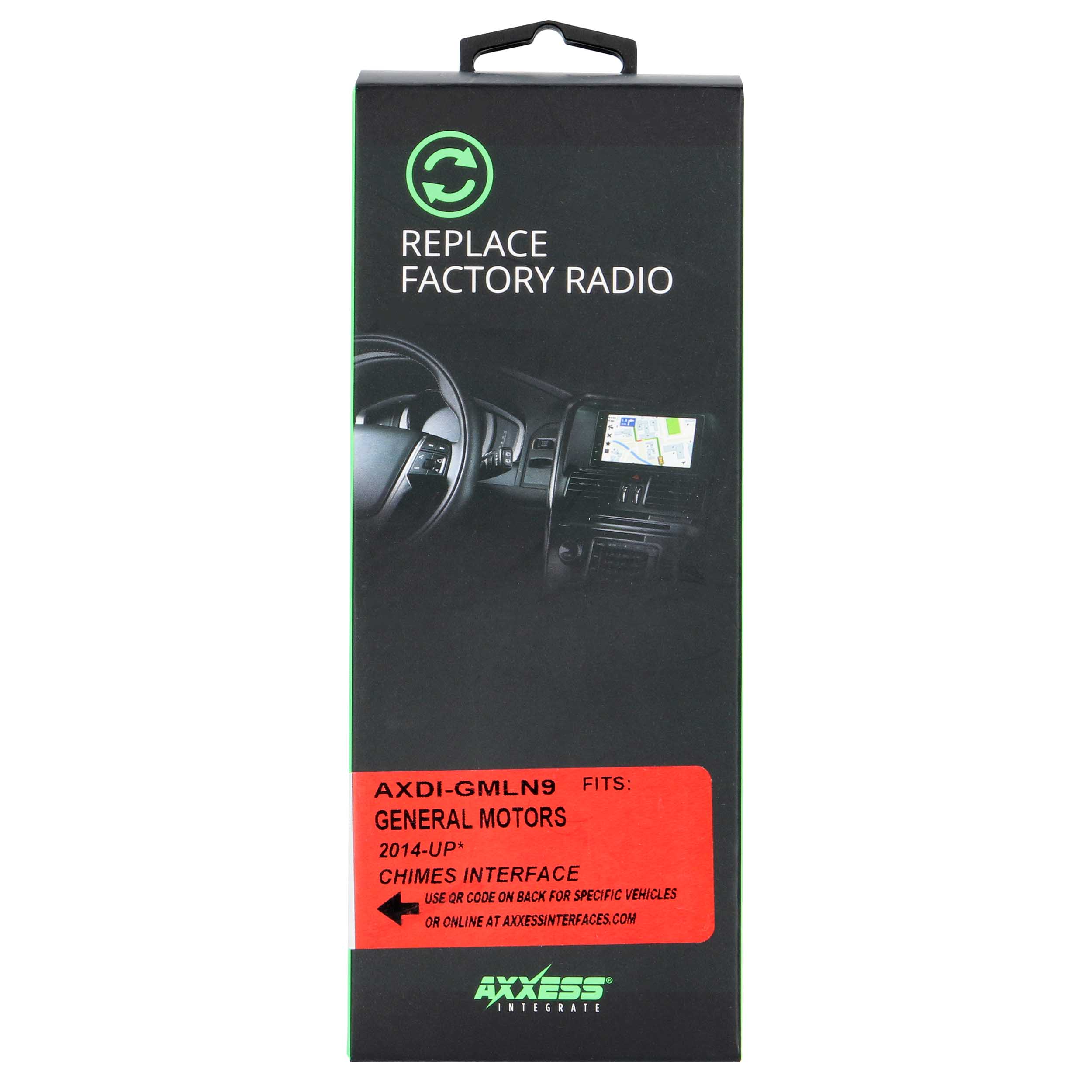 DATA INTERFACE - FITS GM 2014-2021