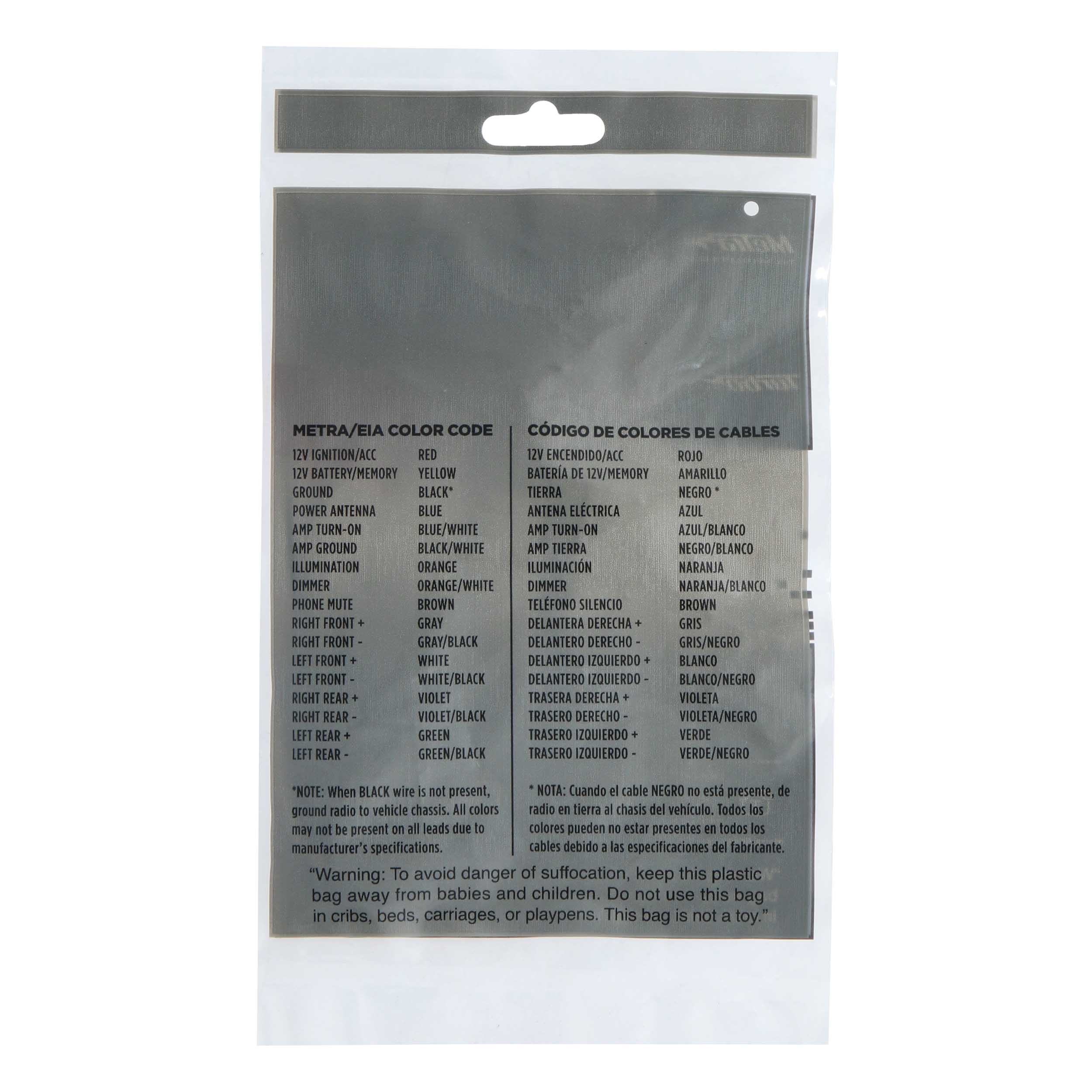 Hyundai | Kia 2014-2018