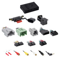 Data Interface with SWC - GM 2014-2021