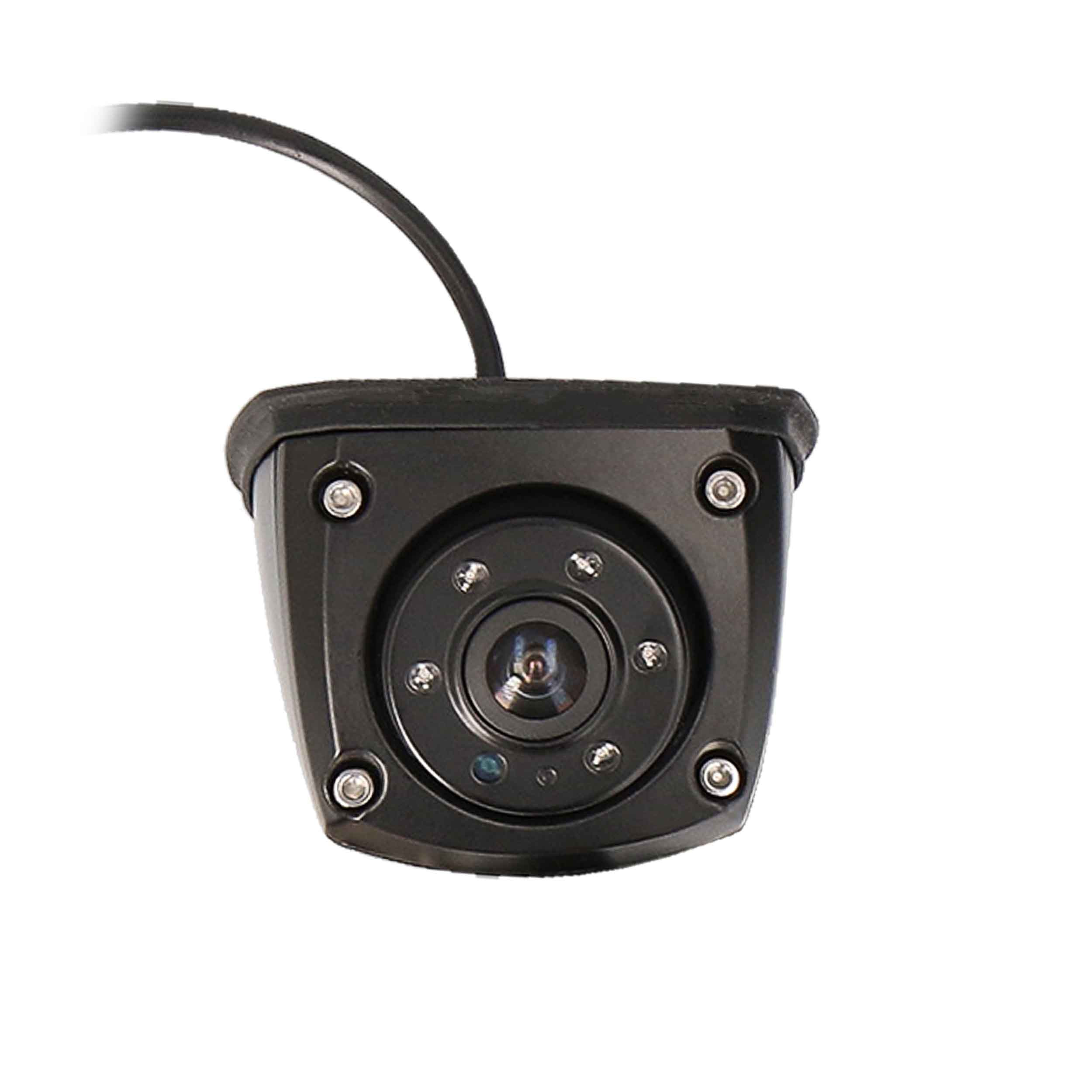 Universal Side-View Commercial Camera