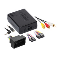 Data Interface - Jeep | RAM 2014-2023