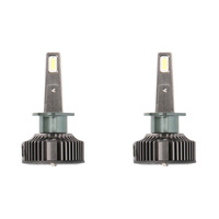 H1 Pro Series LED Kit - Single Beam