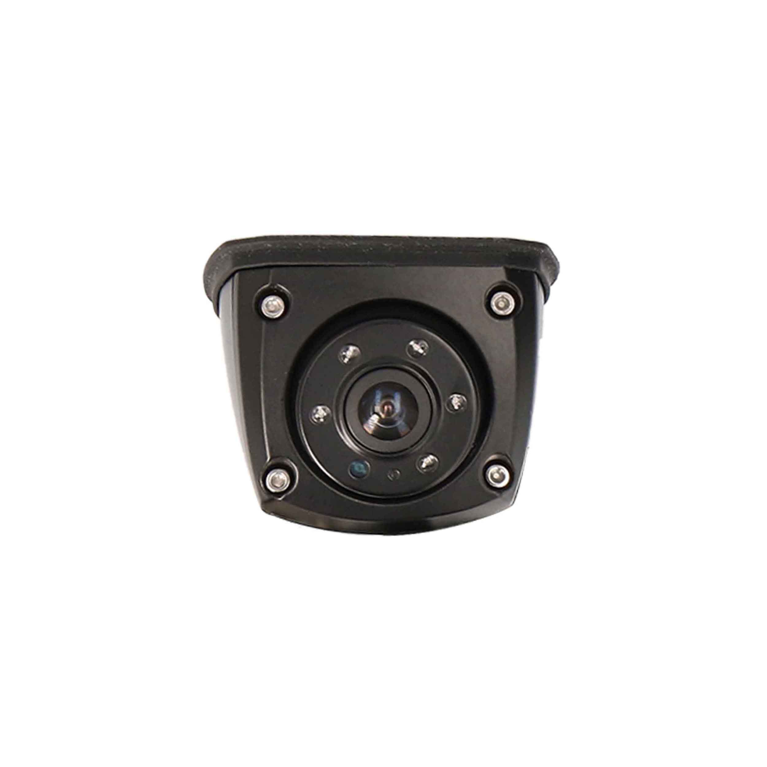 Universal Side-View Commercial Camera