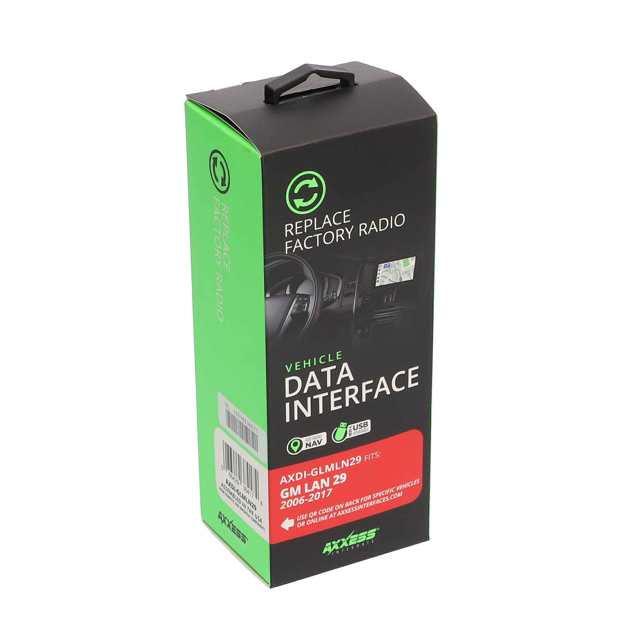 DATA INTERFACE - FITS GM 2006-2023