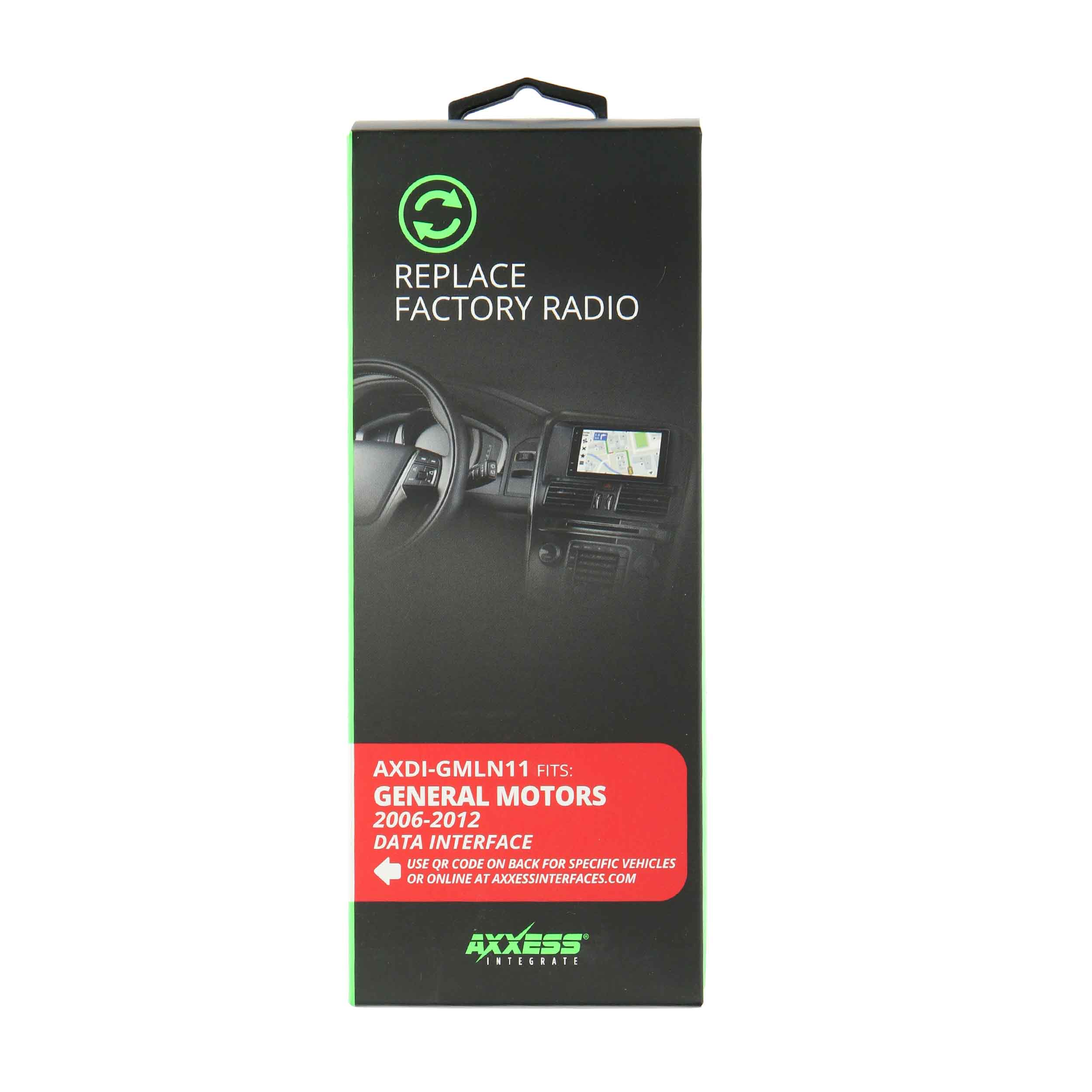 DATA INTERFACE - FITS GM 2006-2012