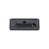 Data Interface with SWC - GM 2000-2013