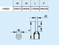 Red 2 GA Ferrules - Package of 50