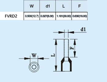 Red 2 GA Ferrules - Package of 50