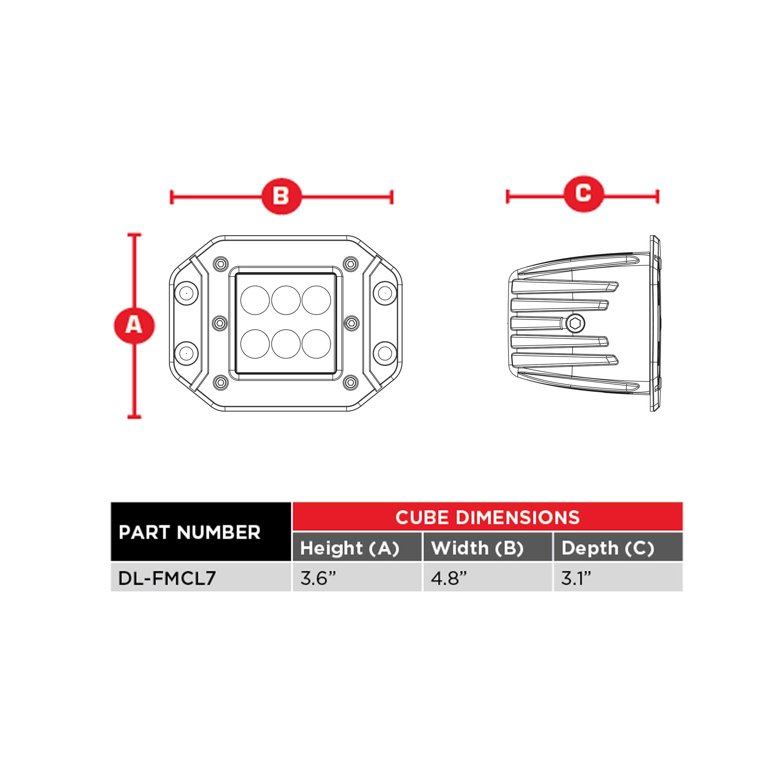 Daytona Lights Flush Mount Cube Lights 3.6" - Flood (2Pk)
