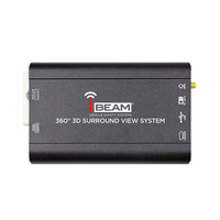 360-Degree 3D SVM Camera System with DVR
