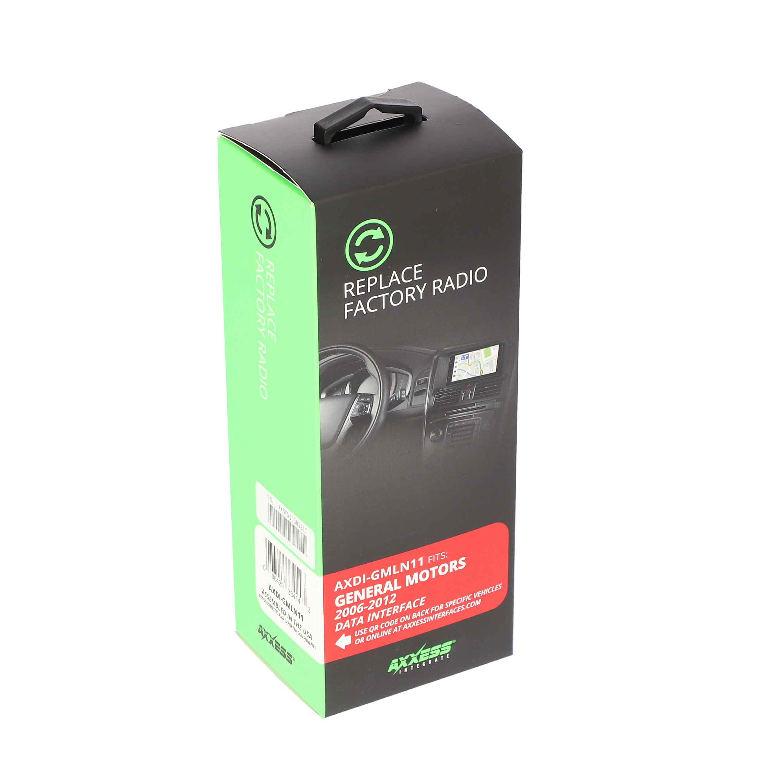 DATA INTERFACE - FITS GM 2006-2012