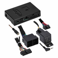Data Interface with SWC - GM 2018-2023