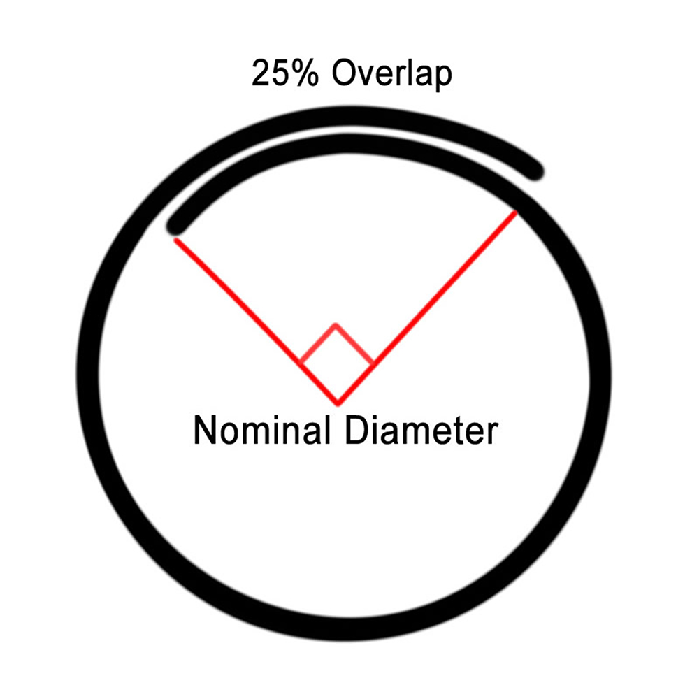 2in Self-Wrapping Split Braid Sleeving Black - 25ft