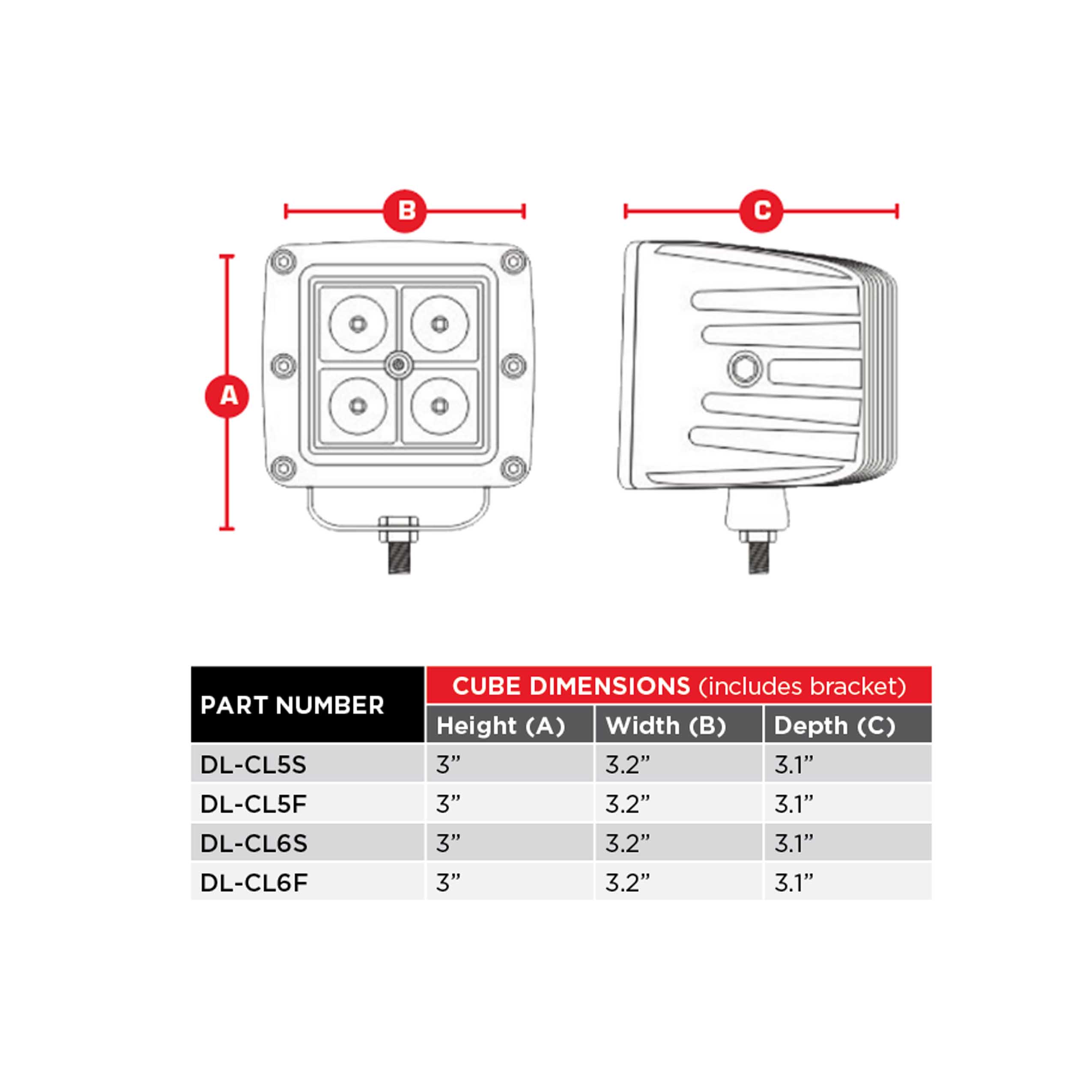 Daytona Lights Blackout 3" Cube Lights - 4 LED Spot (2Pk)