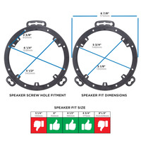 Mercedes C-Class 2000-2011 - 6" to 6.75"