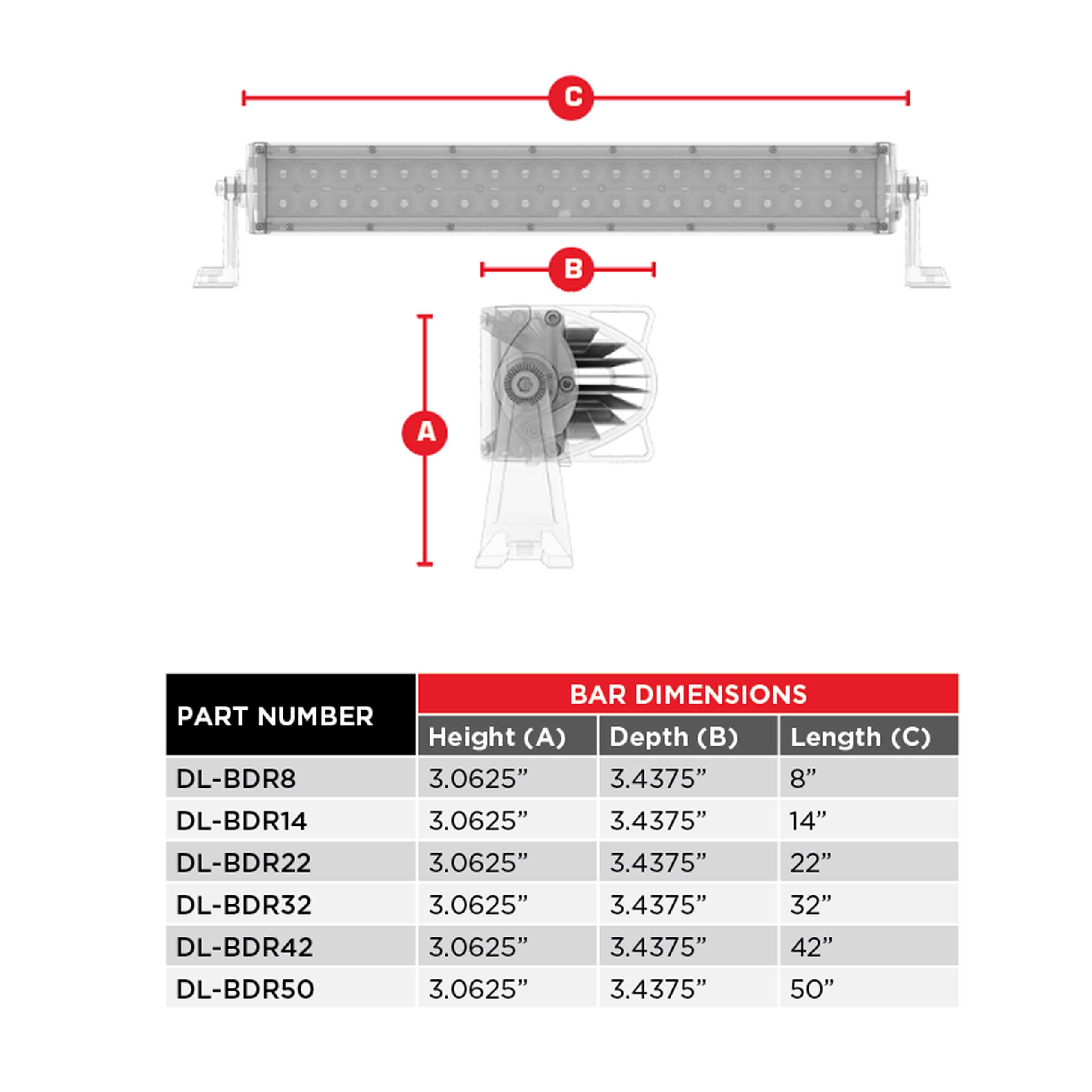 Daytona Lights 22" Blackout Dual Row Lightbar - 40 LED